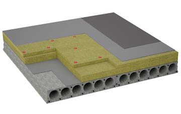 considerations of Briggswath flat roofing insulation